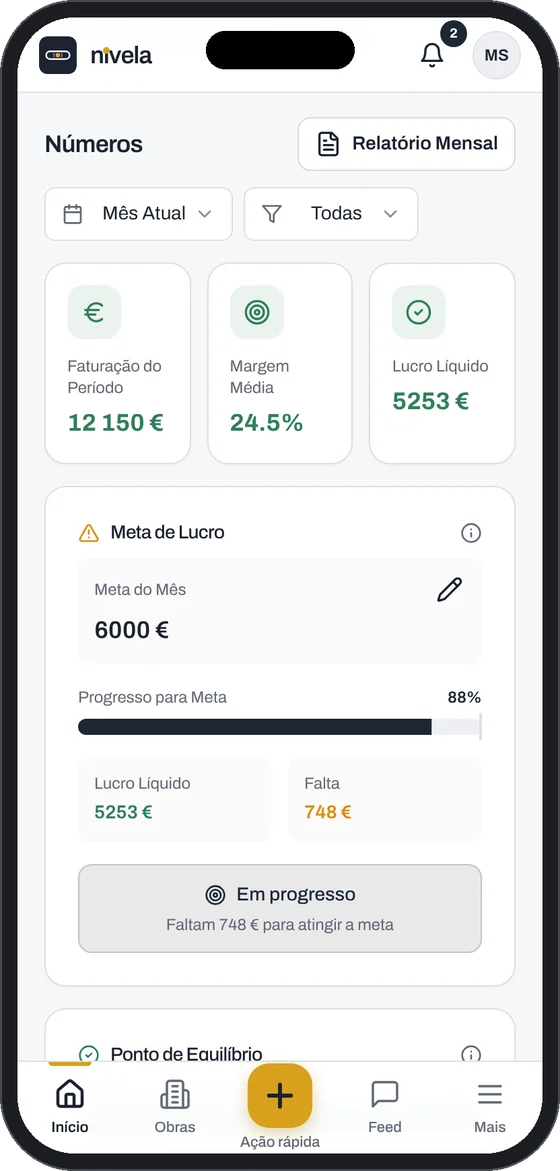 Ecrã Números do Nivela no telemóvel, com faturação, margem média e lucro líquido do mês